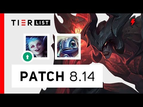 League of Legends Patch 8.14 Tier List - Crit ADC buffs, Aatrox changes and Ahri buffs