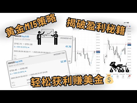 💰【黄金M15策略】揭开盈利秘籍！轻松跟单，稳稳赚美金！🔥