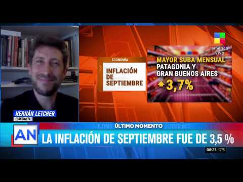 Cae la inflación pero también el consumo: En septiembre fue cerró en 3,5%