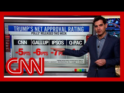 ‘Taking a dive’: Harry Enten on Trump’s latest approval ratings