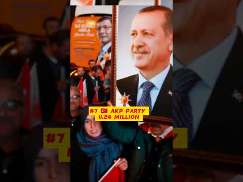 World's largest political party (by members) #top10 #poltices