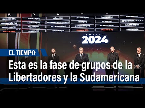 ¡La suerte está echada! Grupos de colombianos en Libertadores y Sudámericana | El Tiempo