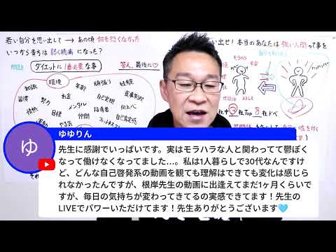 思い出して！本当のあなたは強い人間です。