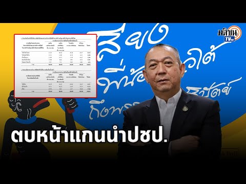 ผลโพลคนใต้ตบหน้าแกนนำปชป.-ชี้