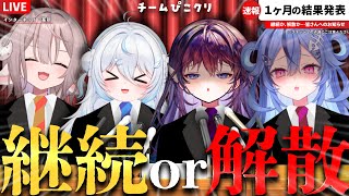 【ご報告配信】1ヶ月活動してみて『継続』か『解散』か…結果発表。【 #ぴこクリ / のりプロ 】