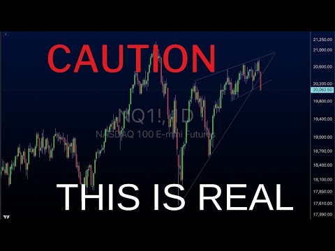 Urgent Stock Market Technical Breakdown – Don't Get Caught on the Wrong Side!