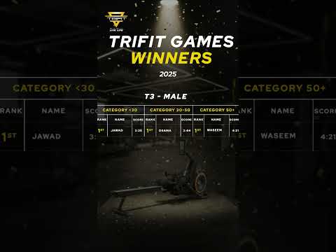 Trifit Games Result (1000m Rowing Challenge)