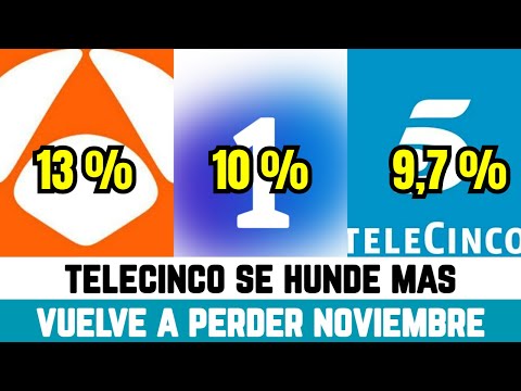 TELECINCO FRACASA en NOVIEMBRE Antena 3 LIDERA NOVIEMBRE y TELECINCO se HUNDE más en el POZO