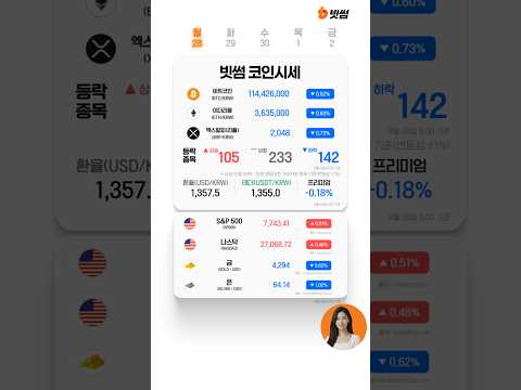 [26.09.28] AI 코인시세 : 더그래프(GRT), 쑨(SOON), 주피터(JUP) 코인
