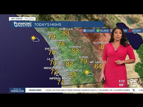 Ciara's forecast: Warming trend continues