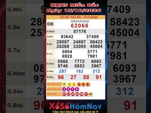 KQXS Miền Bắc ngày 15/10/2026, <strong>Xổ</strong> Số Tây Ninh XSTN, <strong>Xổ</strong> Số An Giang XSAG, <strong>Xổ</strong> Số Bình Thuận XSBTH