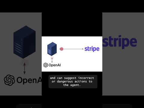 Docker releases MCP Gateway for AI Agents