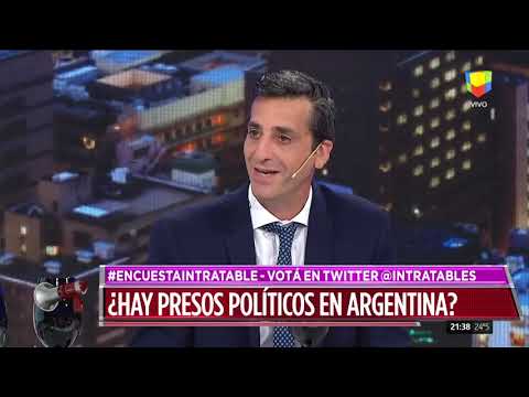 ¿Hay presos políticos en Argentina