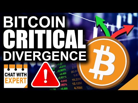 Bitcoin at Critical Divergence (Can Alt Coins HELP Bitcoin?)