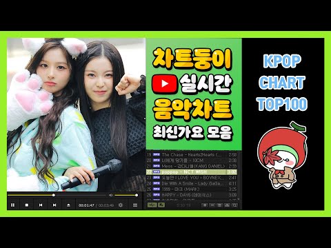 [최신가요 실시간 인기차트] 2025년 12월 15일 3주차, 멜론차트 X, 노래모음 KPOP 플레이리스트 멜론 종합차트