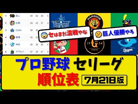 【最新】プロ野球セ・リーグ順位表 7月21日版｜中日1-4巨人｜ヤクルト8-7横浜｜阪神12-3広島｜【まとめ・反応集・なんJ・2ch】