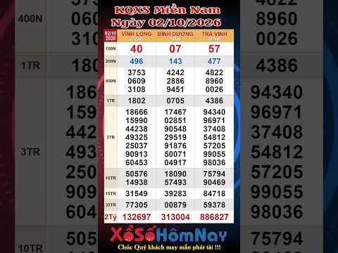 <strong>XSMN</strong> ngày 02/10/2026,Trực Tiếp Xổ Số Miền Nam, KQXSMN Vĩnh Long, Bình Dương, Trà Vinh
