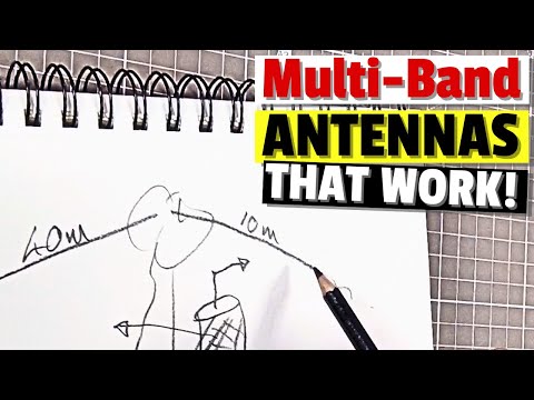 Multiband Antennas: Everything That Actually Works