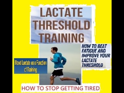 Lactate Threshold Training - 1600 meters to Ultra marathon
