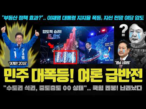 드디어 대폭등ㅠ '이재명은 합니다'가 수치로 증명! 잼프와 민주당 지지율이 급등한 이유.. '이것' 때문