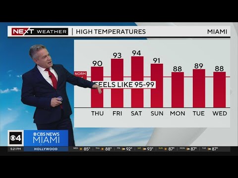 Miami weather for Wednesday 5/8/24 5PM