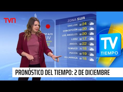 Pronóstico del tiempo: Jueves 2 de diciembre | TV Tiempo