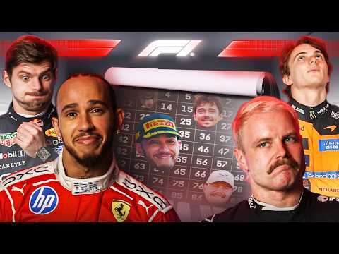 Klik hier om FORMULA 1 van 6 augustus te bekijken.