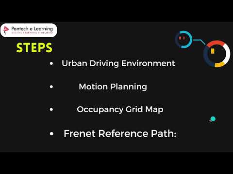 Day 20 - Motion Planning in Urban Environments Using Dynamic Occupancy Grid Map