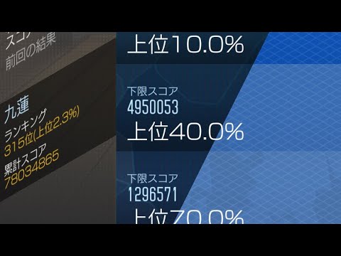 【D2メガテン】第121回 終末戦争 お台場(衝撃)