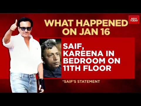 Saif Ali Khan Attack: Questions Raised Over Sequence Of Events And Police Theory | India Today
