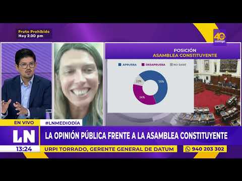 Datum: Un 56% de peruanos está a favor de una asamblea constituyente