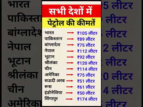सभी देशों में पेट्रोल की कीमतें #gk #currentaffairs #facts #currentaffer #upsc#gksastudy #motivation