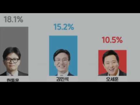 <strong>유리구두</strong> TV  101 지옥문 활짝  진짜국회의원  한동훈🎀 책당가입 최고의 힘🎀