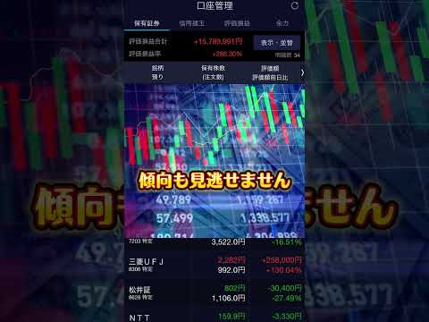 投資初心者必見!無料で株情報を受け取ろう。L.I.N.E:bq861537 #株投資初心者#株式投資リスク#株価チャート#株価予想