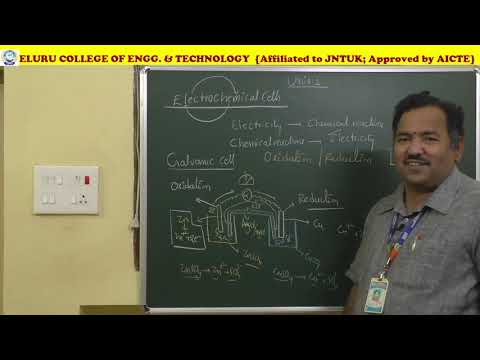 Applied Chemistry {Tuesday's class 01-06-2021} Electrochemical Cells Unit-2(A)-Part-01