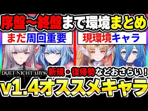 【デナアビ】ver1.4で強化すべきキャラまとめ！序盤～カラミティ取得後の優秀なおすすめキャラを紹介！【デュエットナイトアビス】