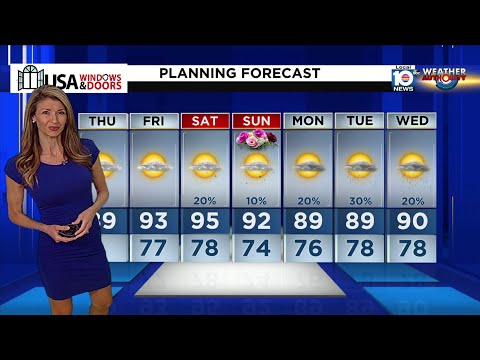 Local 10 Weather: Morning Edition