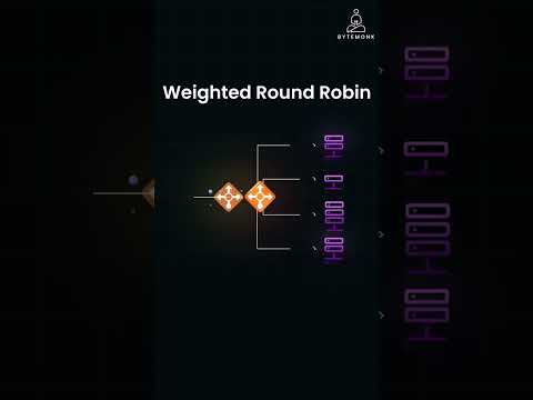 Round Robin vs Weighted Round Robin Explained