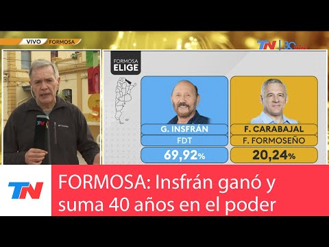 ELECCIONES EN FORMOSA: Insfrán, electo por octava vez con el 69,92% de los votos