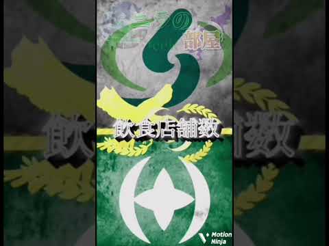 さいたま市VS千葉市　#shorts  #地理系　#編曲家の地理系クリスマスコンテスト