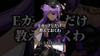 あおぎり高校の迷言から学ぶ！人生を良くする秘訣 #vtuber #名言集 #vshorts その106