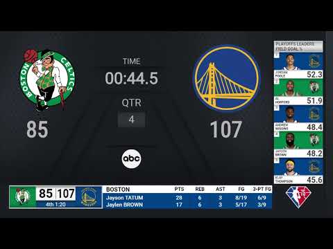 Celtics @ Warriors | Game 2 | 2022 #NBAFinals Presented by YouTube TV Live Scoreboard video clip