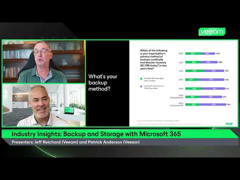 Backup and Storage with Microsoft 365