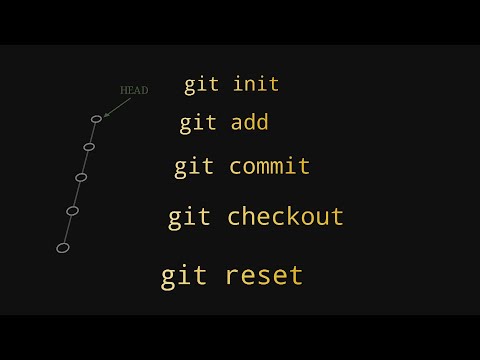 git의 기본기 정리