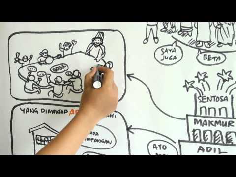 Kerennya Pribadi Bangsaku - Pancasila sebagai Manual Bangsa