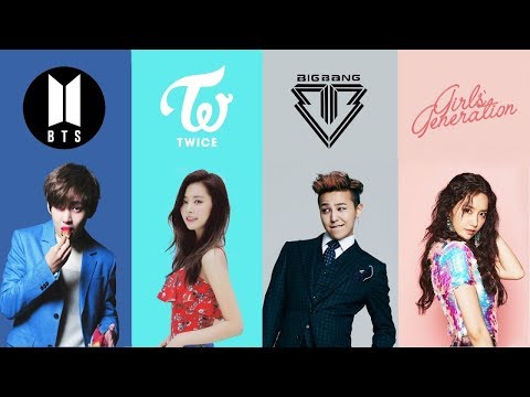 Most viewed K-Pop Artists on YouTube [2019]