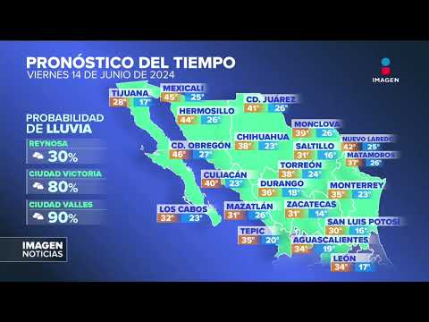 Pronóstico del tiempo | 14 de junio de 2024  | DPC con Nacho Lozano