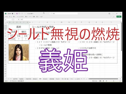 【新信長の野望】シールド無視の燃焼　義姫【キャラ紹介】