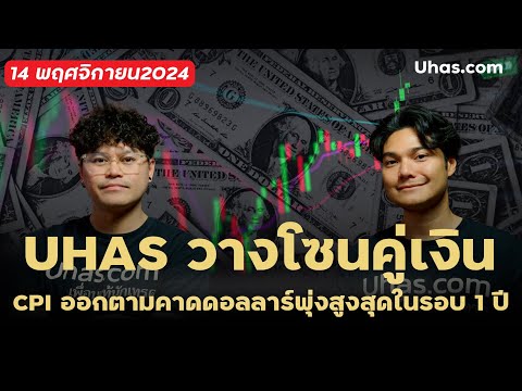 โซนเทรดForexโซนคู่เงิน|CPI