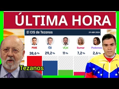 TEZANOS AL RESCATE DE MADURO